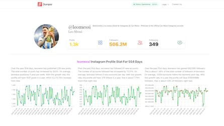 Dumpor storiese downloader